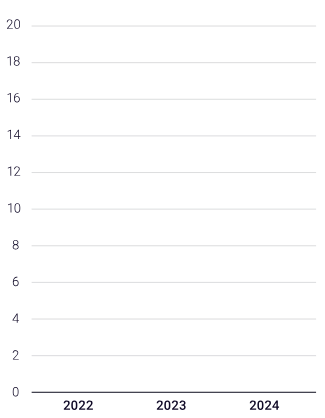 chart1_pbar_mobile_bg.png