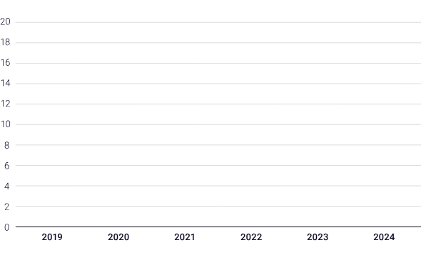 desktop_chart_bg.png